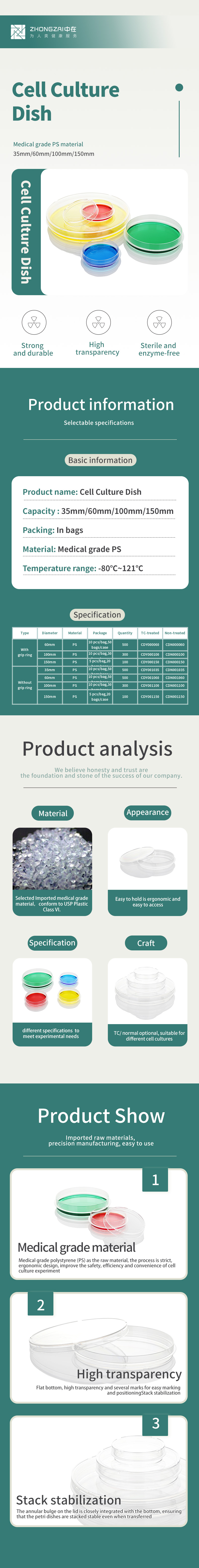 細(xì)胞培養(yǎng)皿-英.jpg
